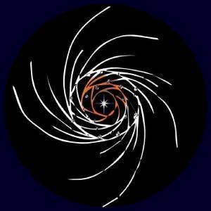 Orbis: l'Héritage